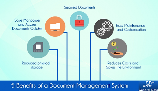 benefits of document management system