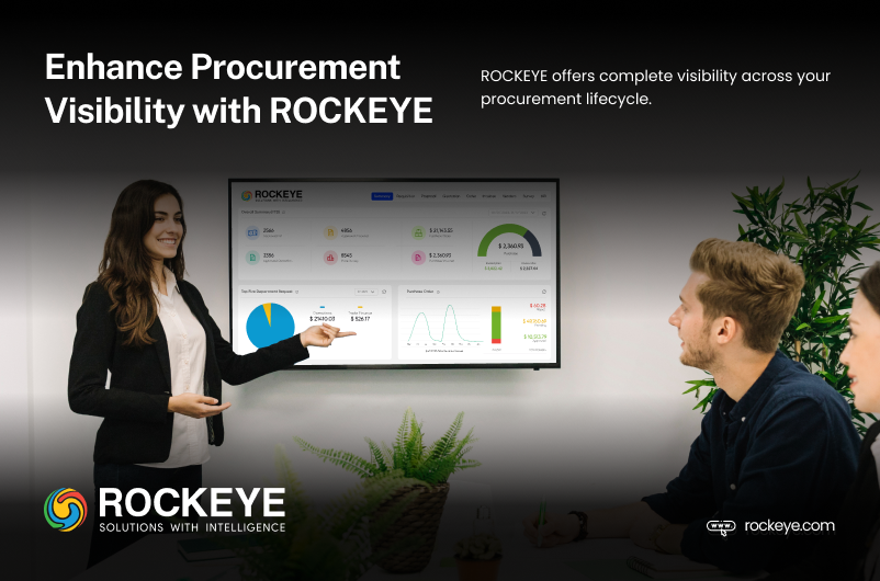 Enhance Procurement Visibility with ROCKEYE